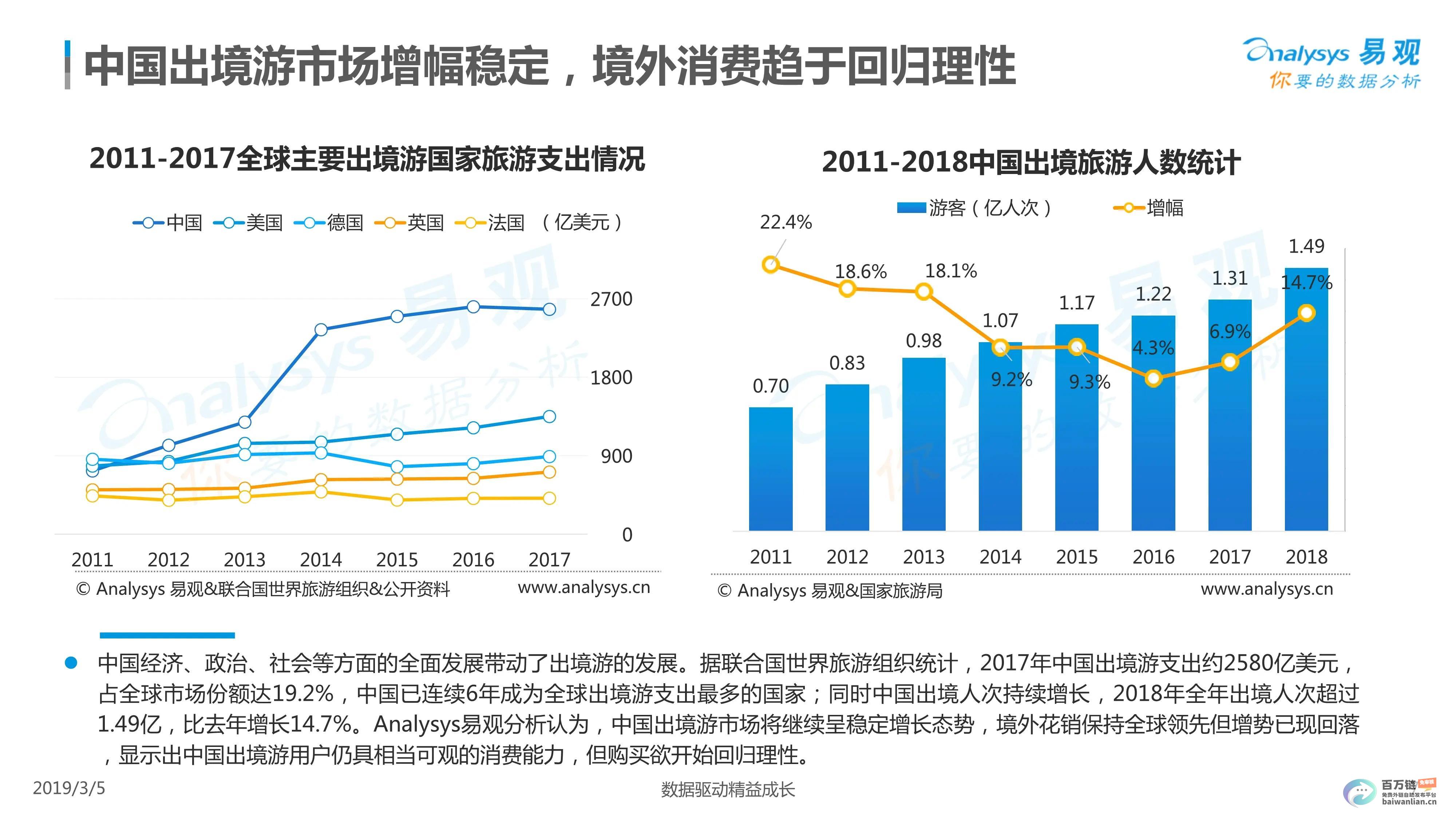 数据出境与国家安全 需要特别关注的敏感信息 (数据出境与国境的区别)