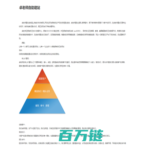 卓老师自助建站_卓老师建站代理