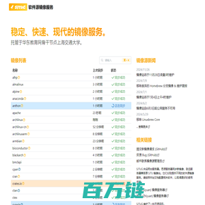 上海交通大学 Linux 用户组 软件源镜像服务